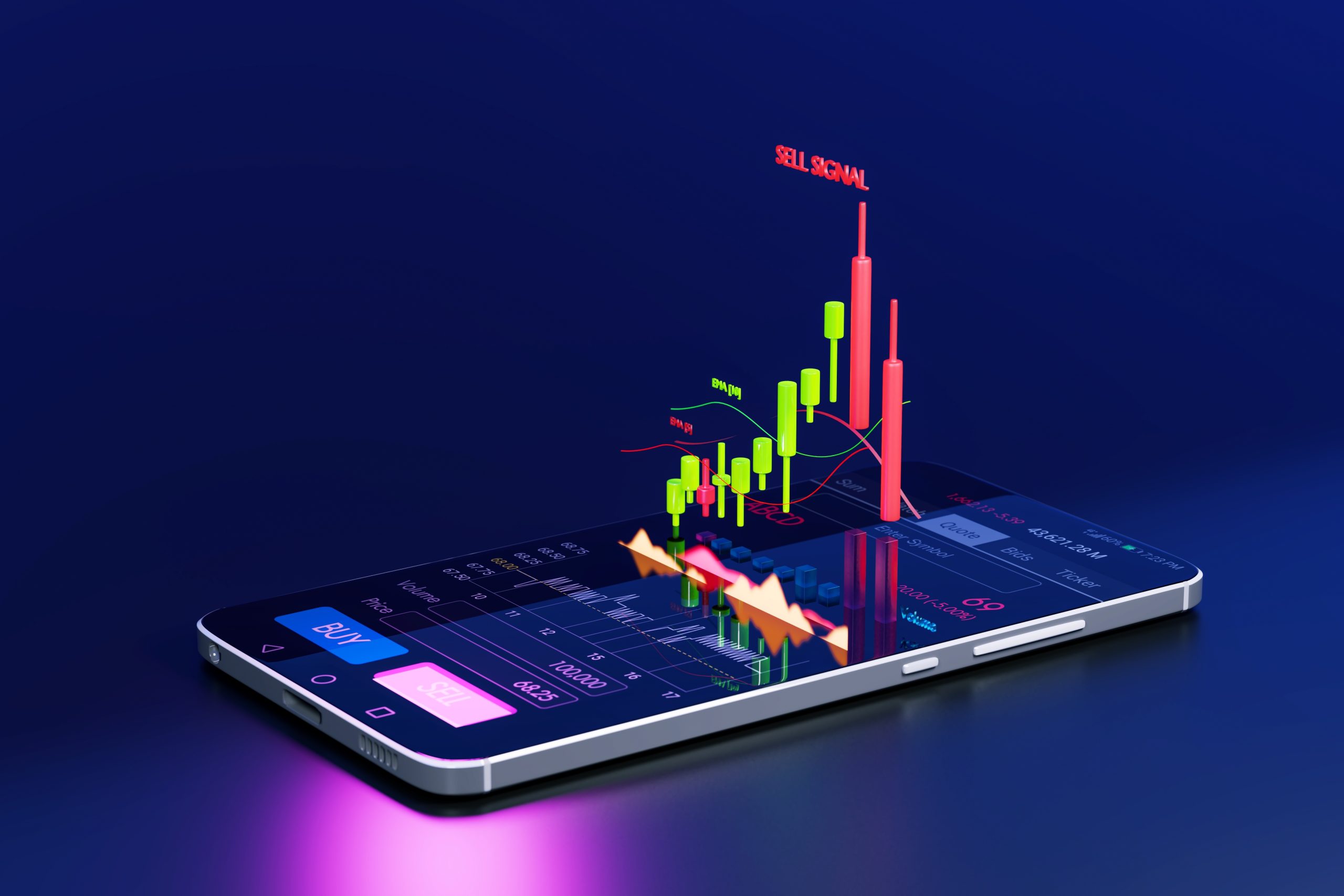 Normalised Pricing versus Pricing Extremes in Forex